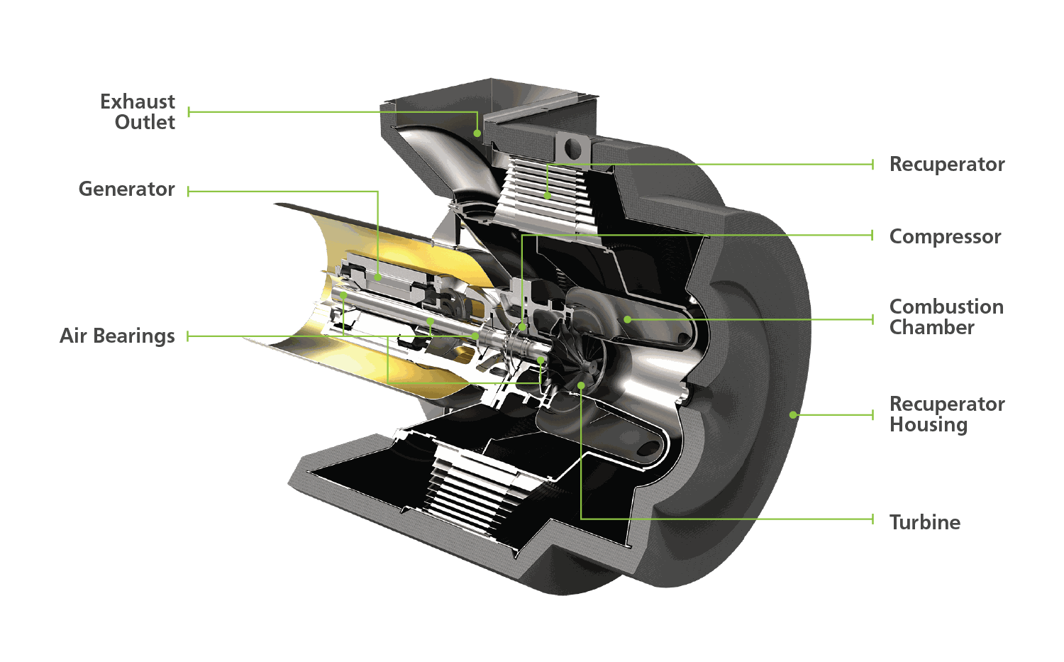 Clarico-Slider Style 5